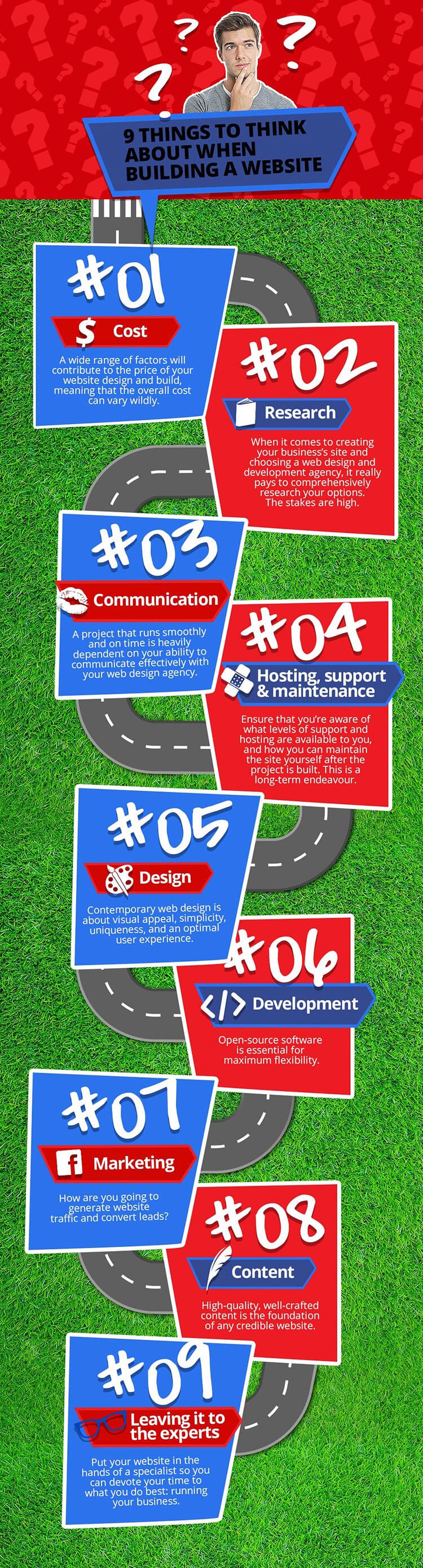 9-things-to-think-about-infographic